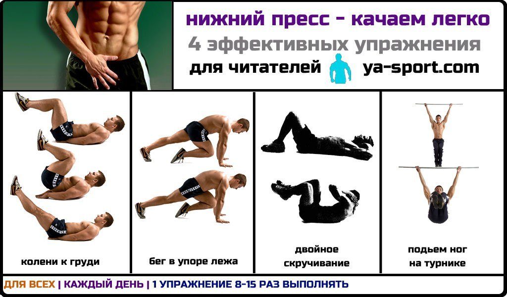 Как быстро прокачать нижний пресс?