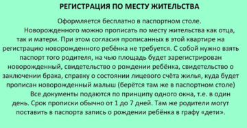 Как прописать новорожденного по месту жительства отца?