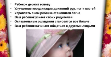 Во сколько месяцев начинает новорожденный держать головку Во сколько месяцев начинает новорожденный держать головку