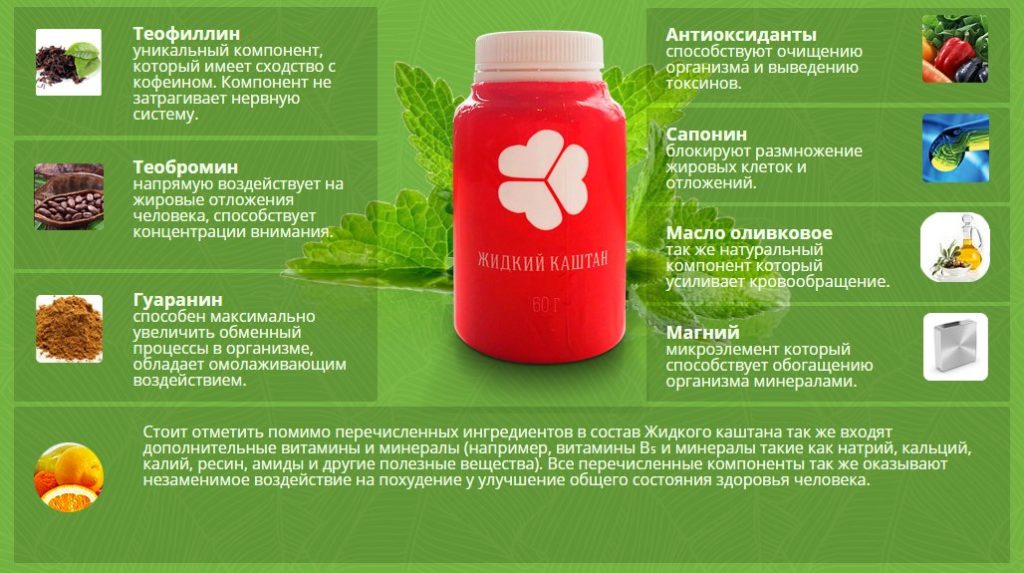 Для похудения красный каштан