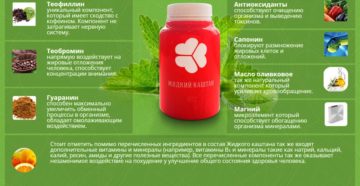 Для похудения красный каштан Для похудения красный каштан