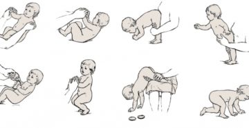 Во сколько месяцев можно садиться мальчикам Во сколько месяцев можно садиться мальчикам