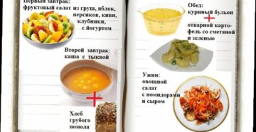 Меню раздельное питание для здоровья Меню раздельное питание для здоровья