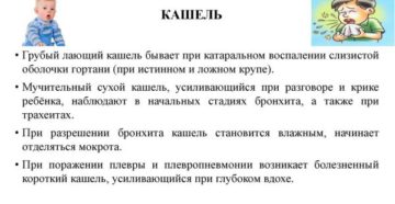 Кашель без температуры у новорожденного Кашель без температуры у новорожденного