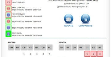 Как зачать мальчика по календарю овуляции?