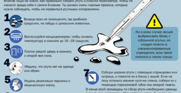 Если разбили термометр что делать Если разбили термометр что делать