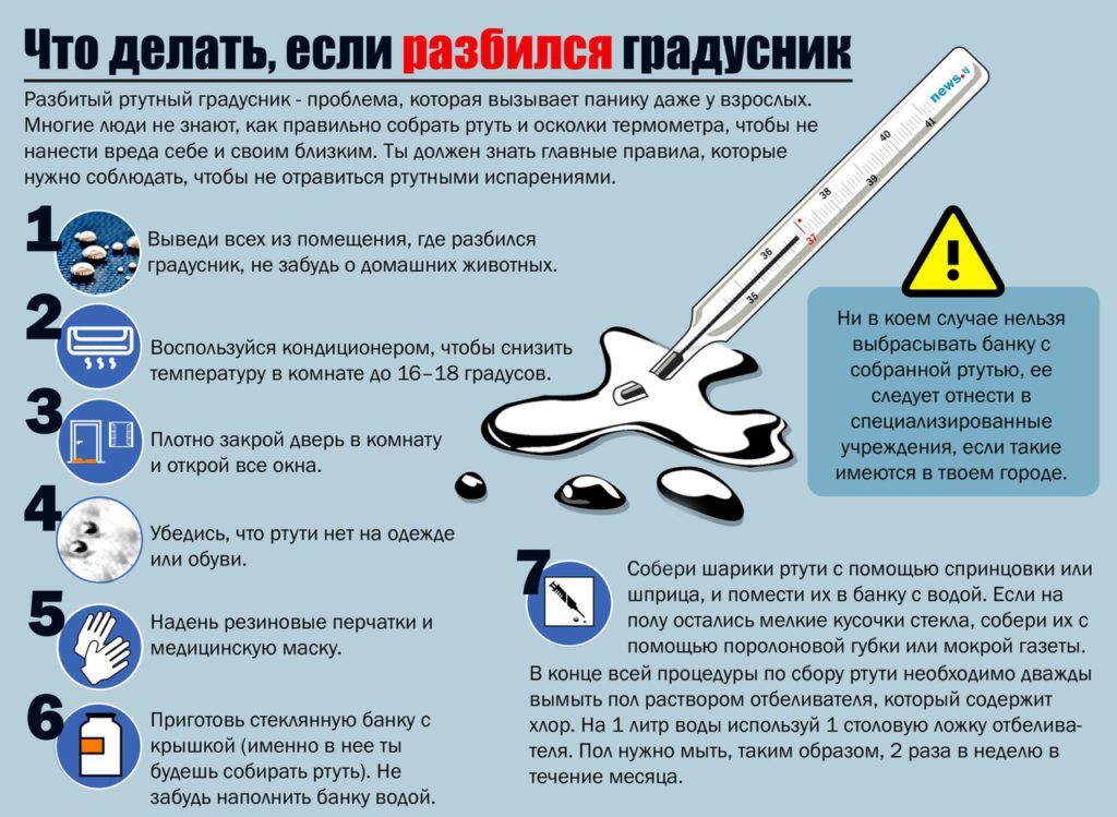 В комнате разбился градусник что делать