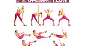 Зарядка для плоского животика Зарядка для плоского животика
