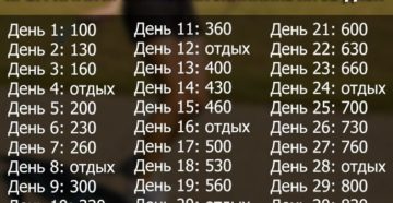 Сколько надо прыгать на скакалке для похудения Сколько надо прыгать на скакалке для похудения