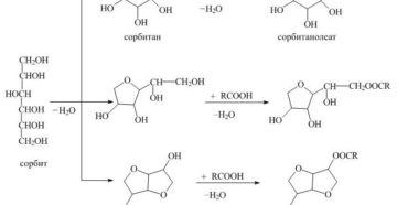 Сорбитанолеат вред Сорбитанолеат вред