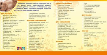 Список что нужно ребенку до года Список что нужно ребенку до года